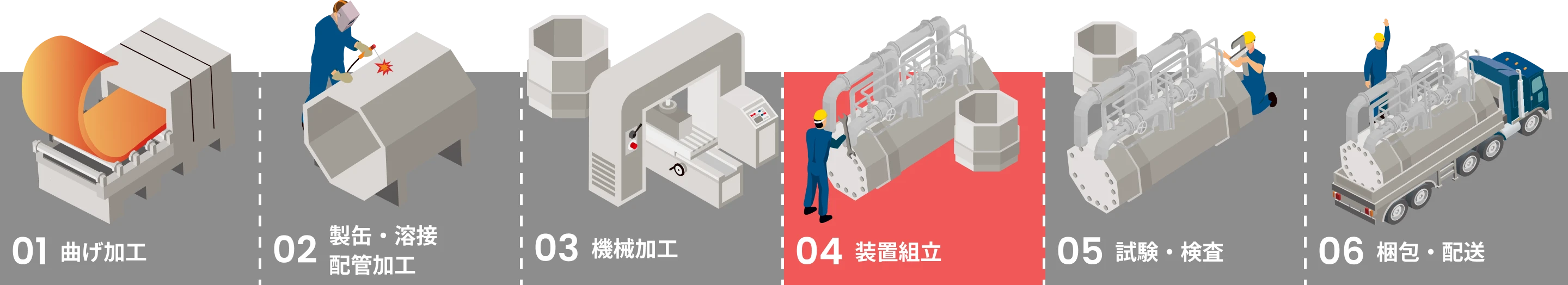 事業案内ナビゲーション