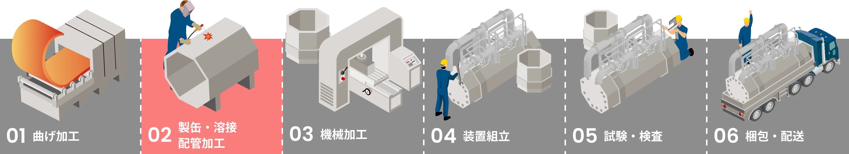 事業案内ナビゲーション