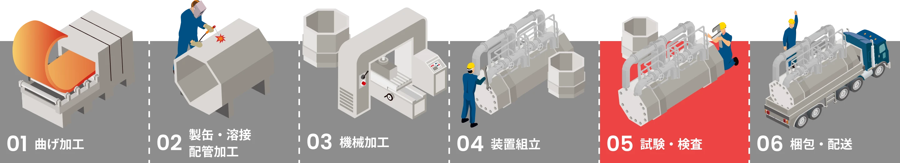 事業案内ナビゲーション